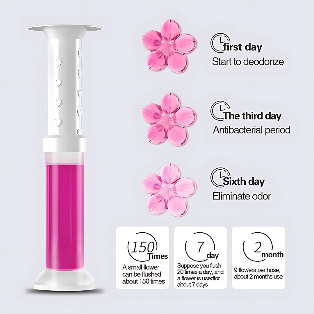 Fresh Gel Toilet Bowl Cleaning Stamps – Floral Scented Gel Cleaner for Limescale Prevention & Long-Lasting Freshness