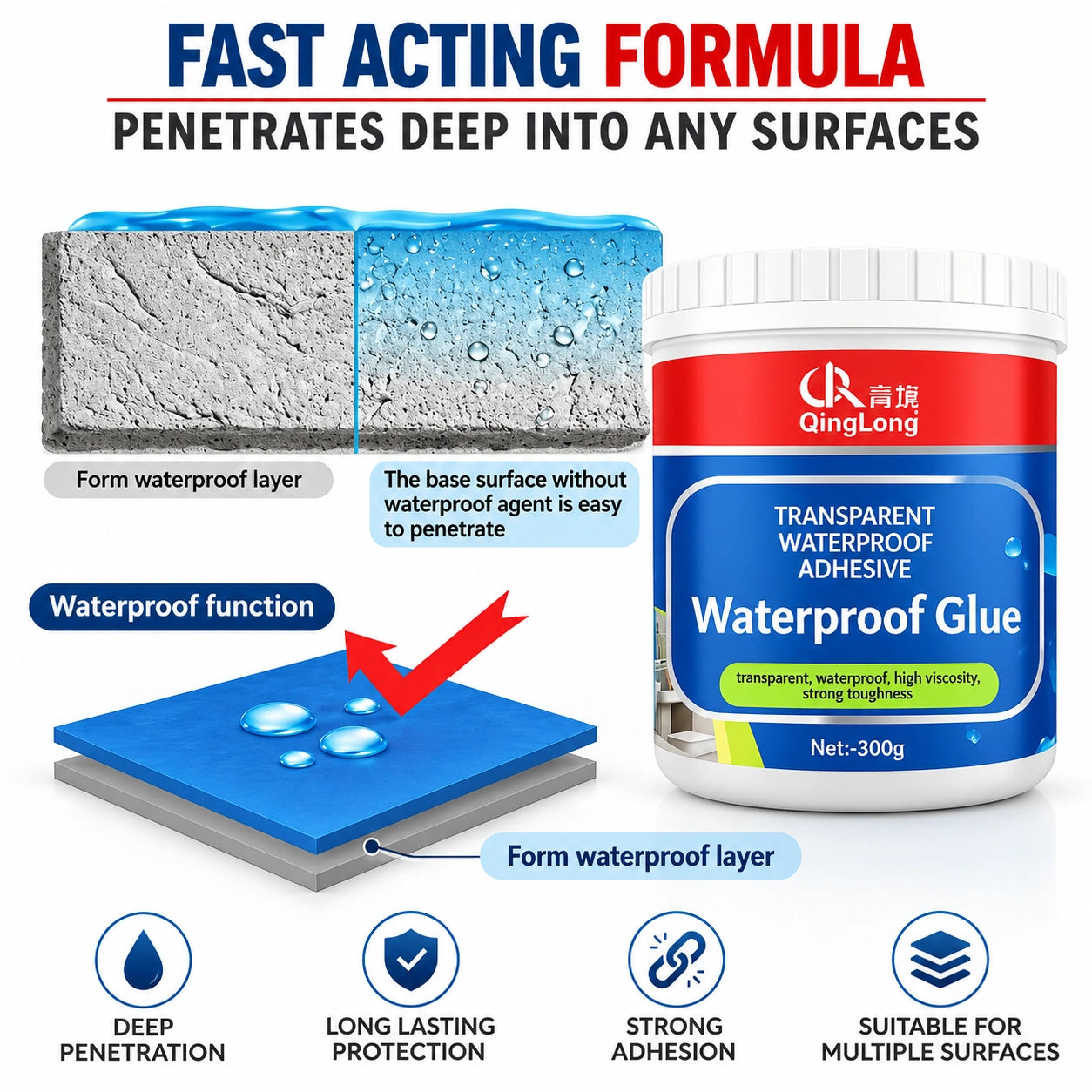 Transparent Waterproof Adhesive – Heat & Cold Resistant Sealant 300g
