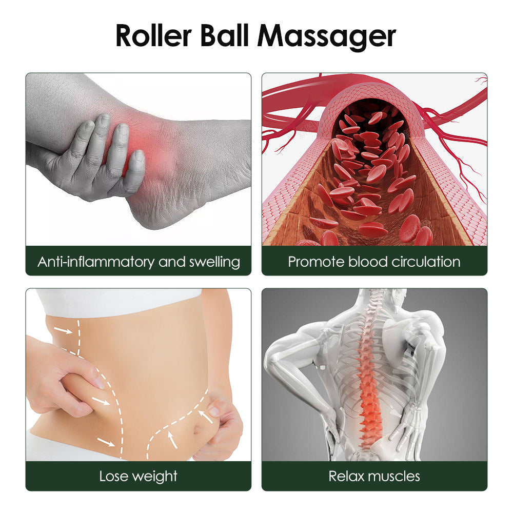 Seven-Wheel Ball Massager – 360° Rotatable Pain Relief Roller