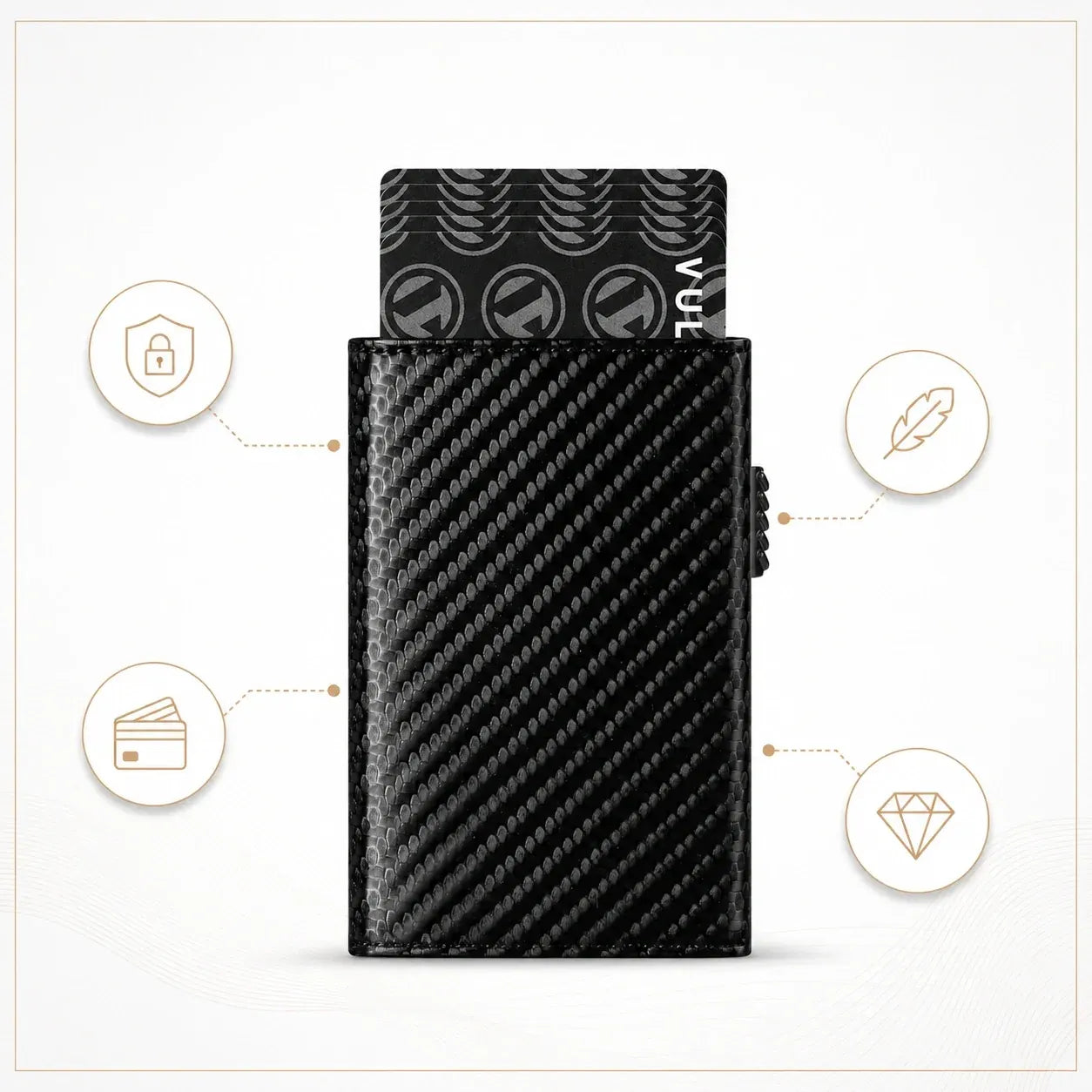 Slim RFID Leather Card Wallet